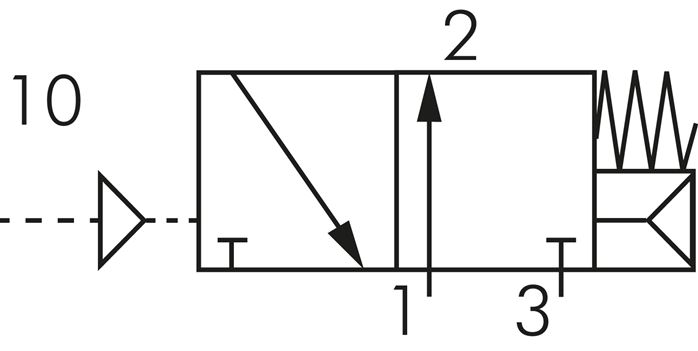 Schaltsymbol: 3/2-Wege Pneumatikventil, Grundstellung geöffnet (NO)