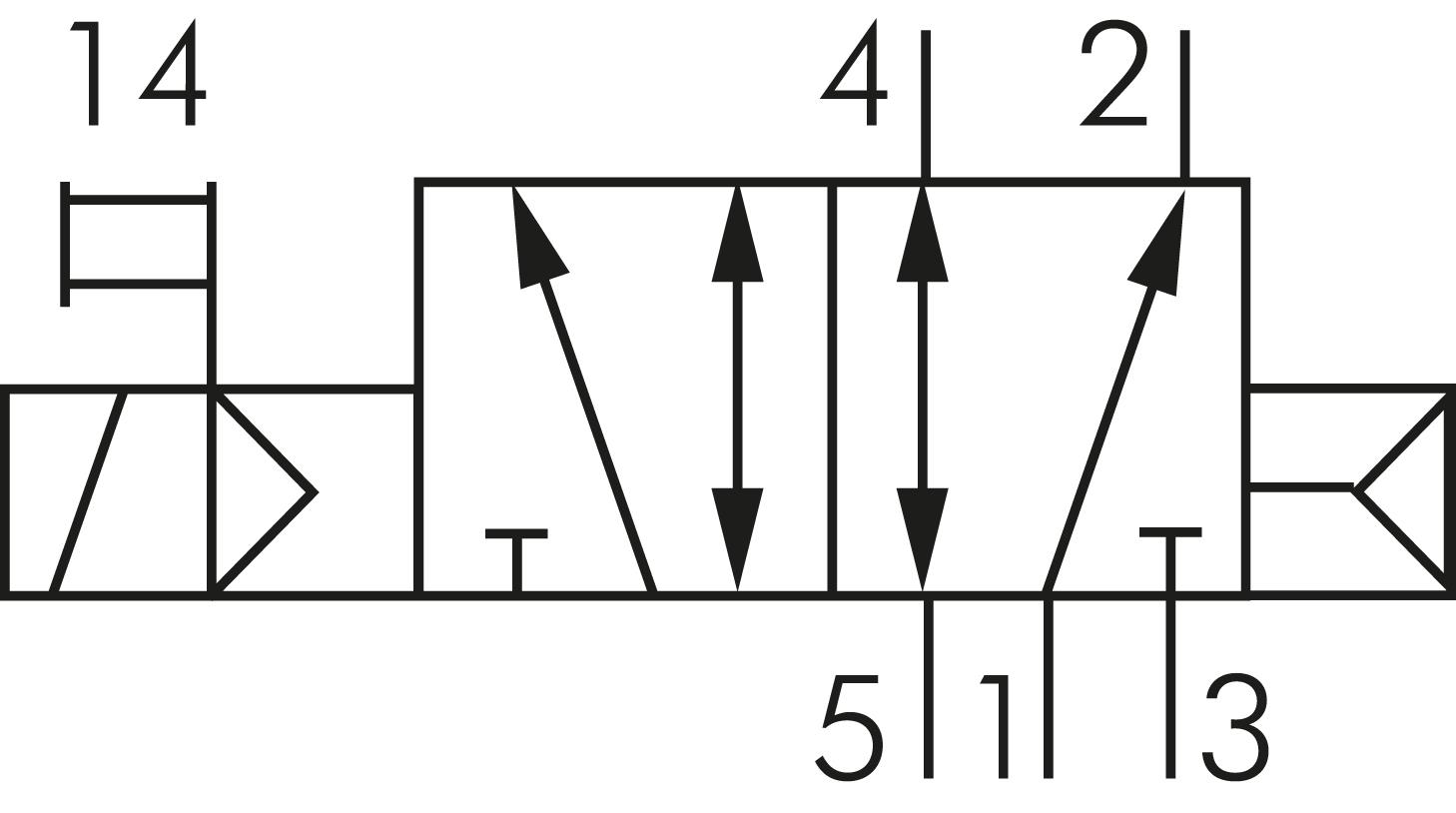 Schaltsymbol: 5/2-Wege Magnetventil mit Luftfederrückstellung