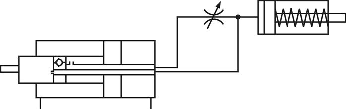 Schaltsymbol: Geschwindigkeitsreglung